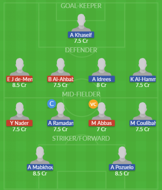 Dream11 SL Team