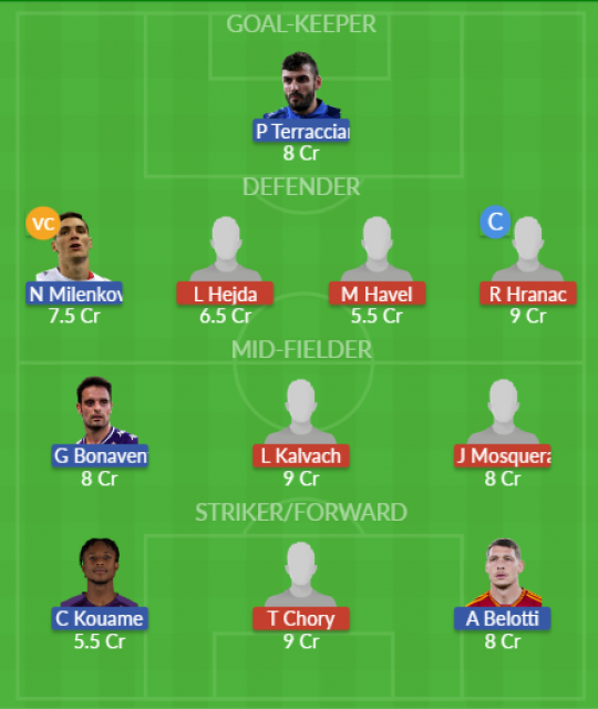 Dream11 SL Team
