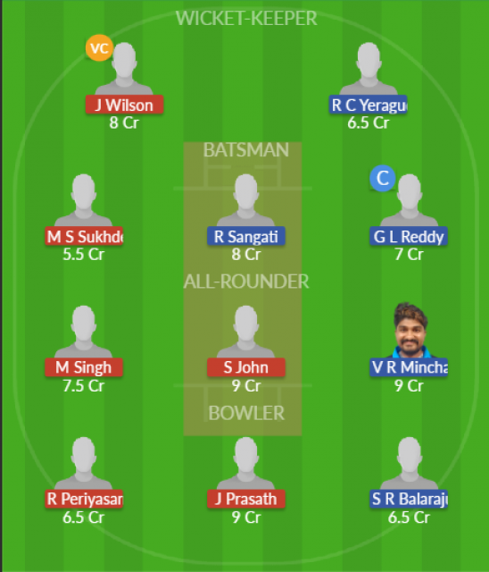 Dream11 SL Team