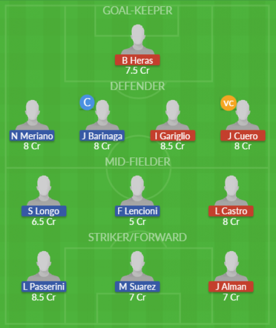 Dream11 SL Team