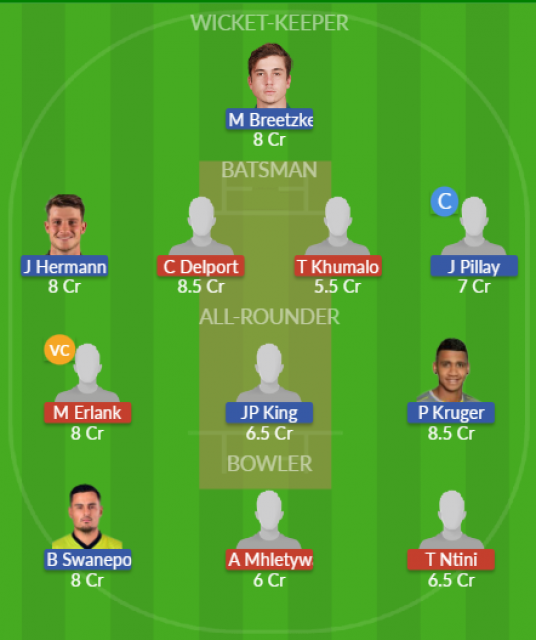 Dream11 SL Team