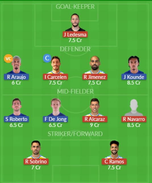 Dream11 SL Team