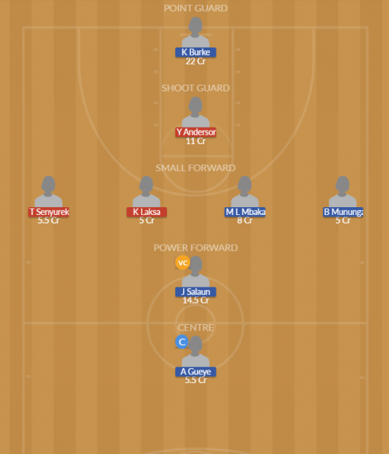 Dream11 SL Team