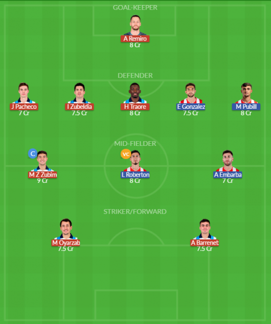 Dream11 SL Team