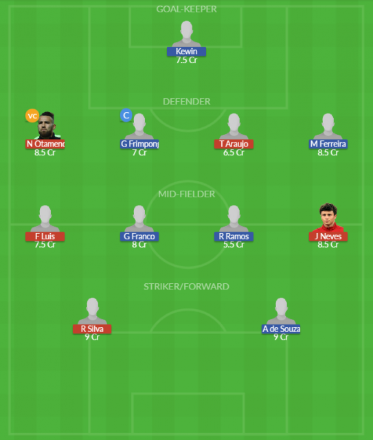 Dream11 SL Team