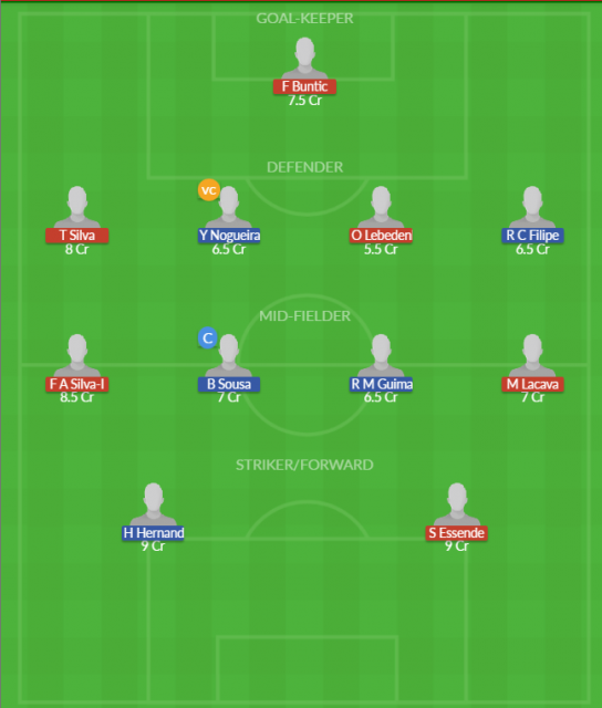 Dream11 SL Team
