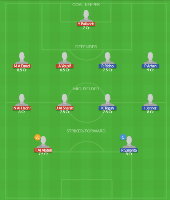 Dream11 SL Team