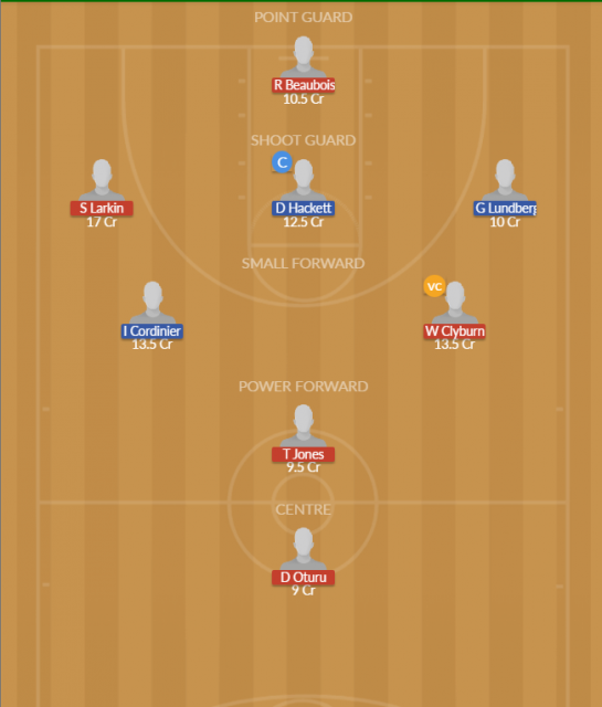 Dream11 SL Team
