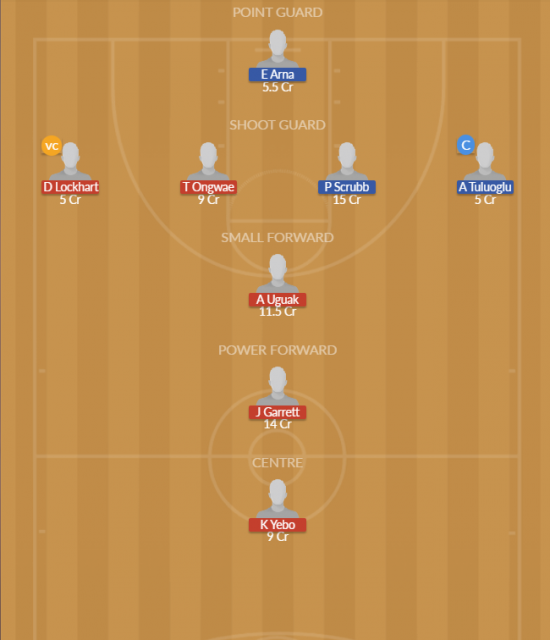 Dream11 SL Team