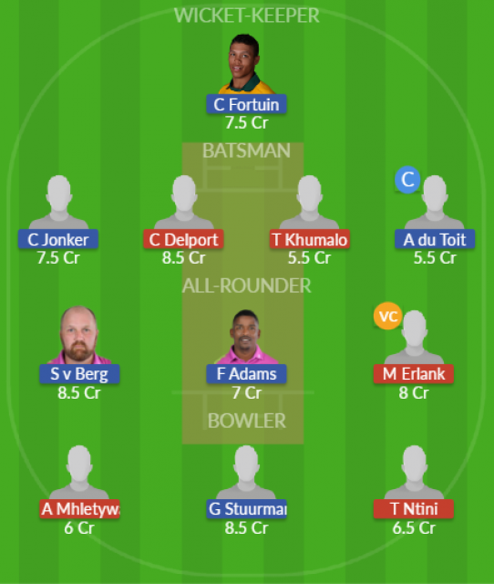 Dream11 SL Team