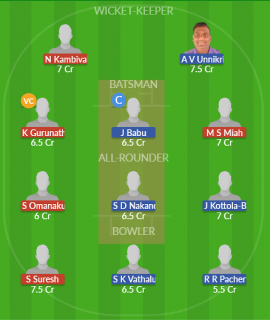 Dream11 SL Team