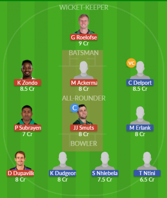 Dream11 SL Team