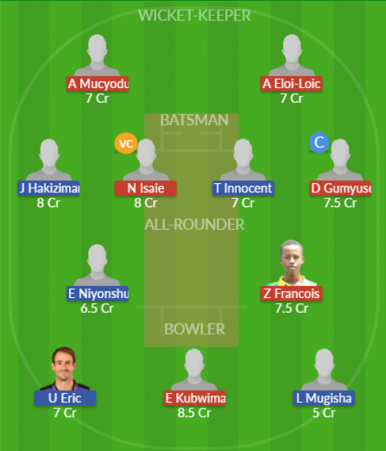 Dream11 SL Team