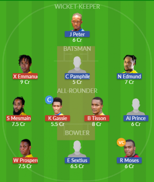 Dream11 SL Team