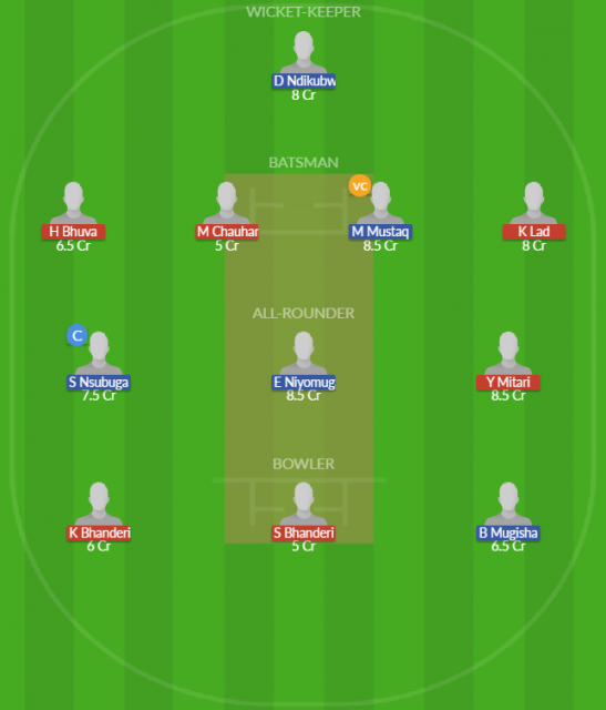 Dream11 SL Team