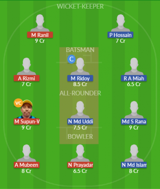 Dream11 SL Team