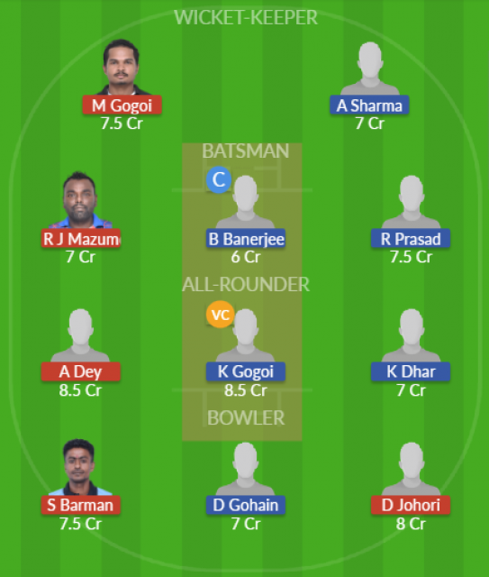 Dream11 SL Team