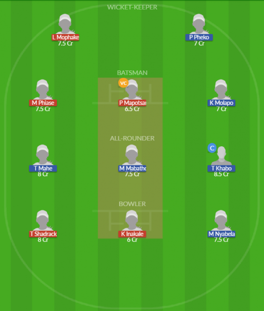 Dream11 SL Team