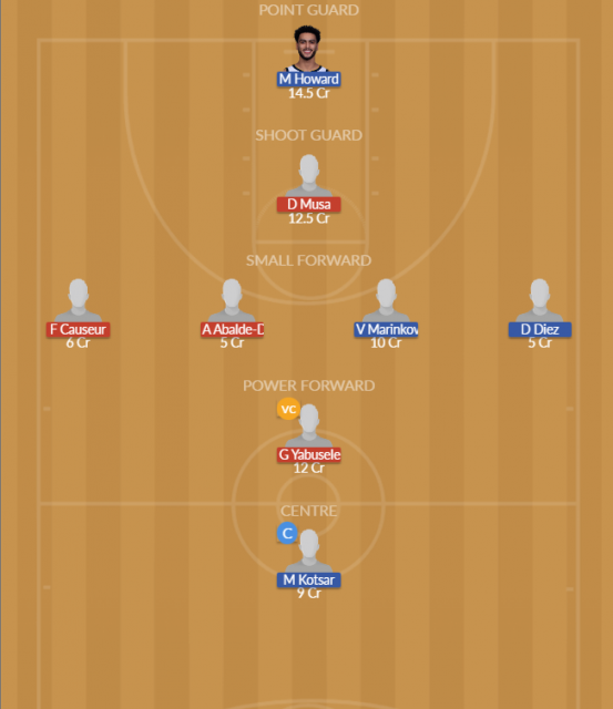 Dream11 SL Team