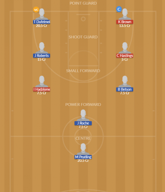 Dream11 SL Team