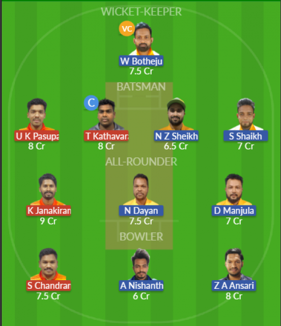 Dream11 SL Team