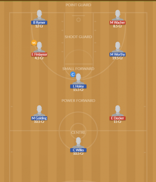 Dream11 SL Team