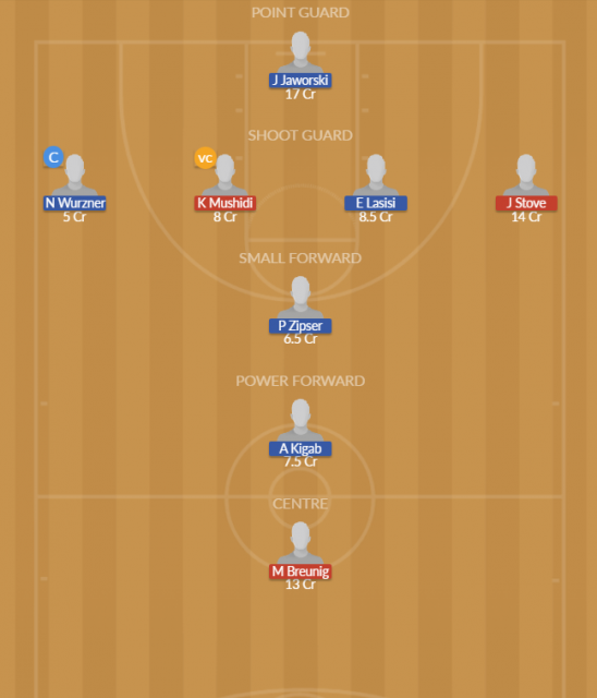 Dream11 SL Team