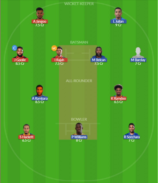 Dream11 SL Team