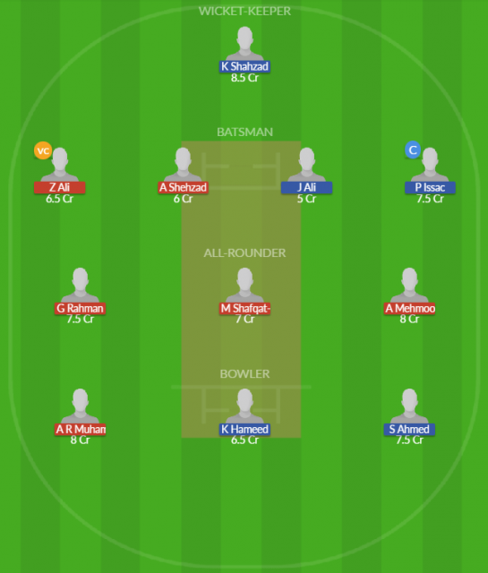 Dream11 SL Team