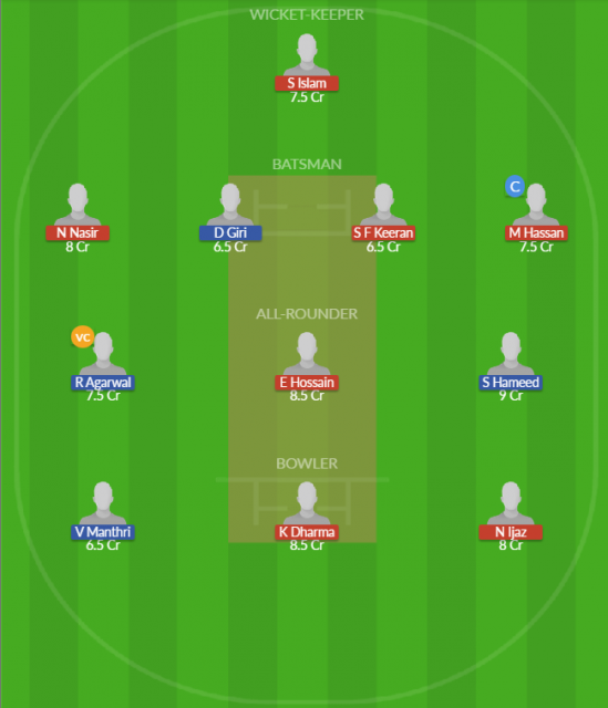 Dream11 SL Team
