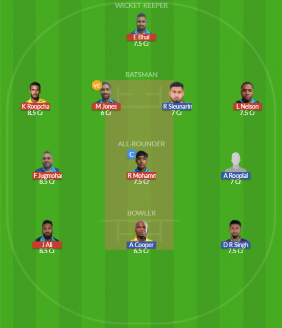Dream11 SL Team