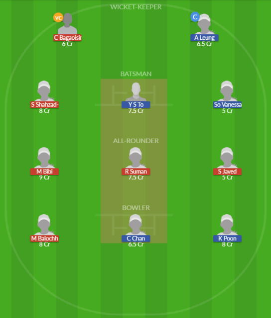 Dream11 SL Team