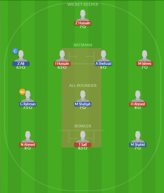 Dream11 SL Team