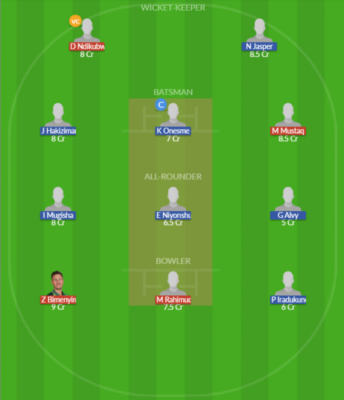 Dream11 SL Team