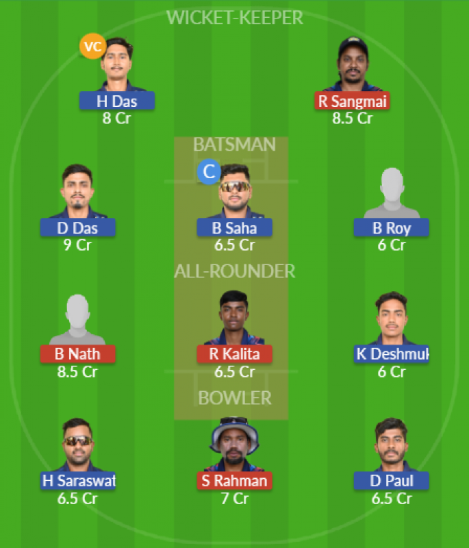 Dream11 SL Team