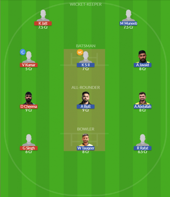 Dream11 SL Team