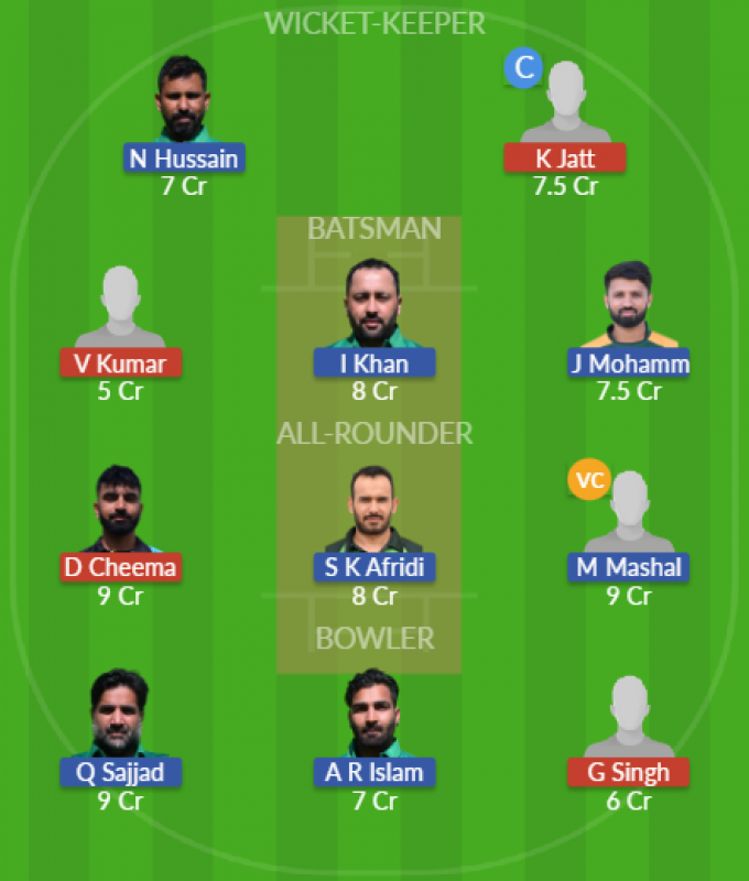 Dream11 SL Team