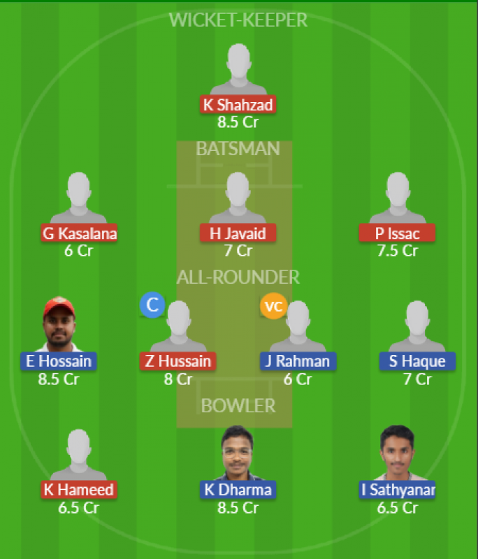 Dream11 SL Team