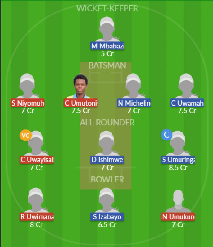 Dream11 SL Team