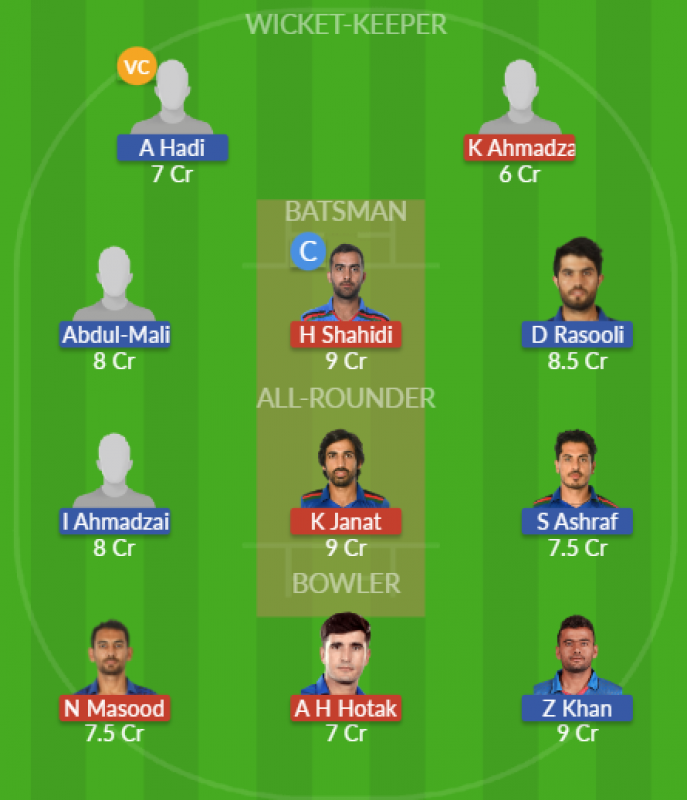 Dream11 SL Team