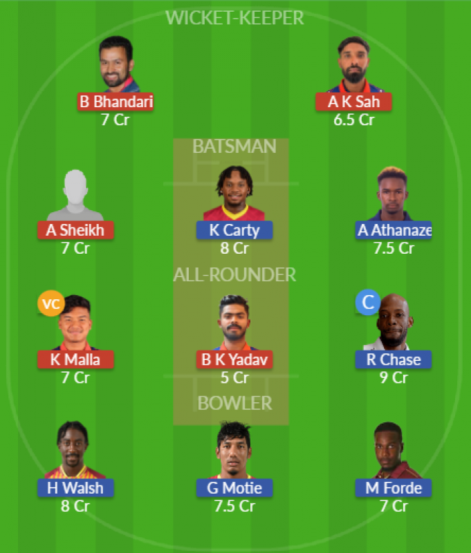 Dream11 SL Team
