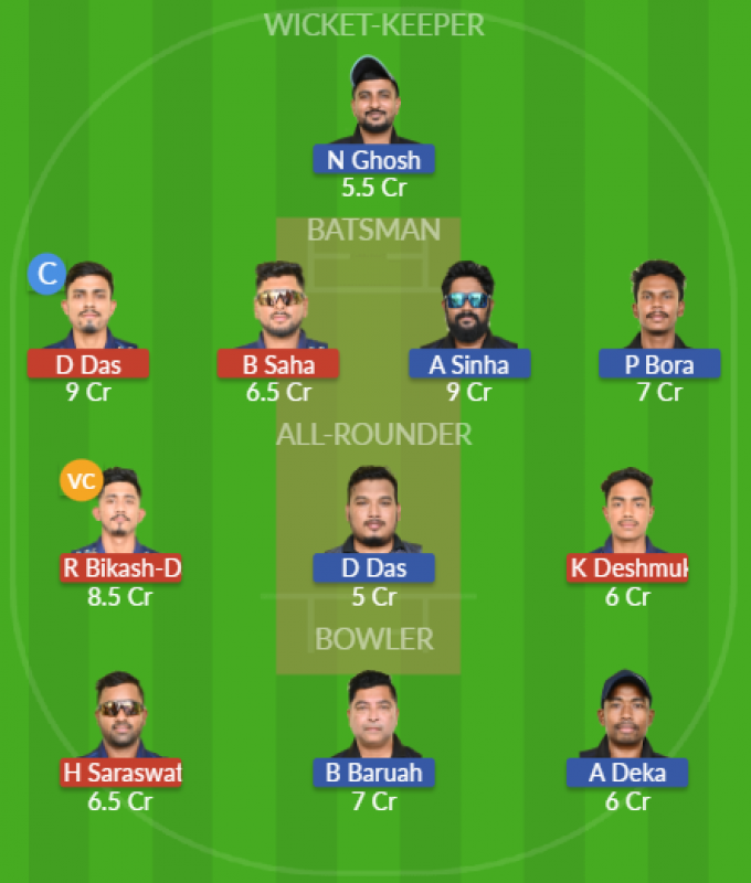 Dream11 SL Team