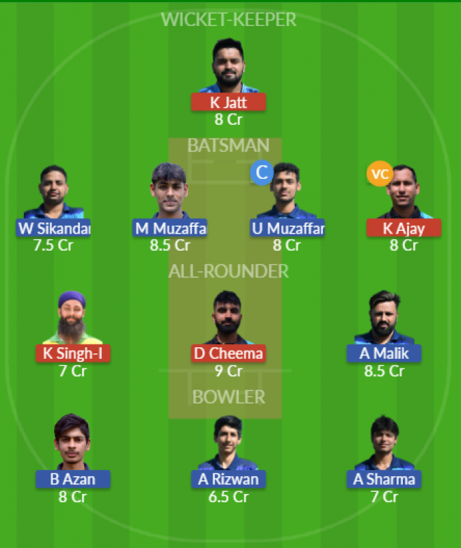Dream11 SL Team