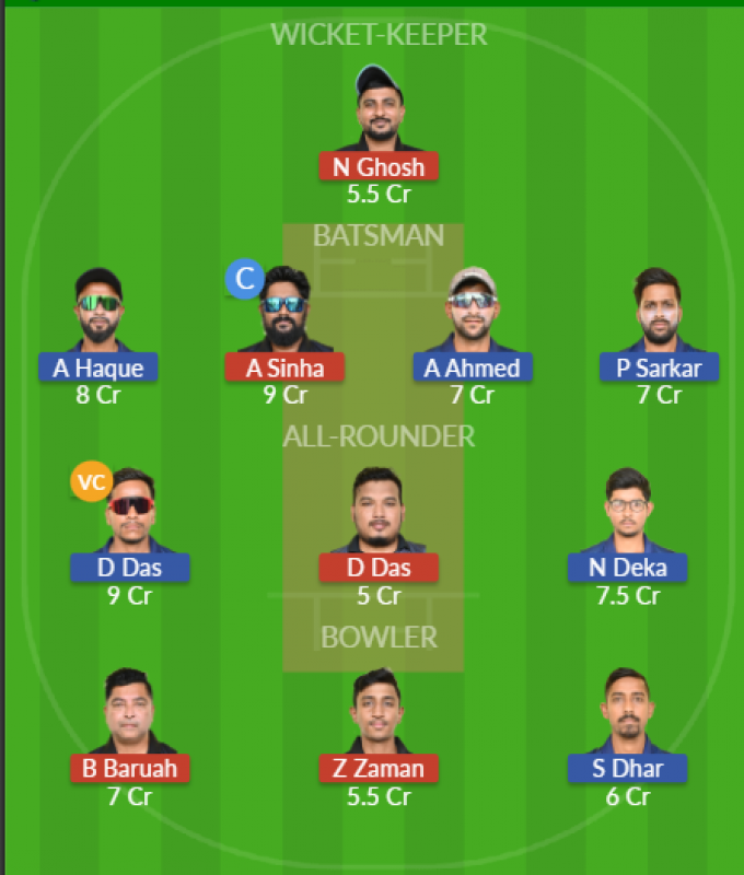 Dream11 SL Team