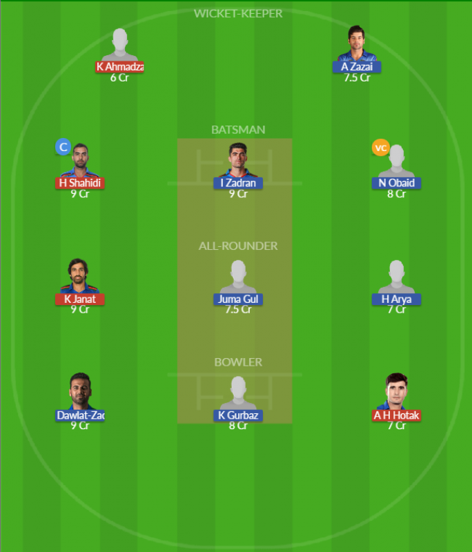 Dream11 SL Team