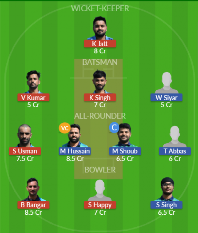 Dream11 SL Team