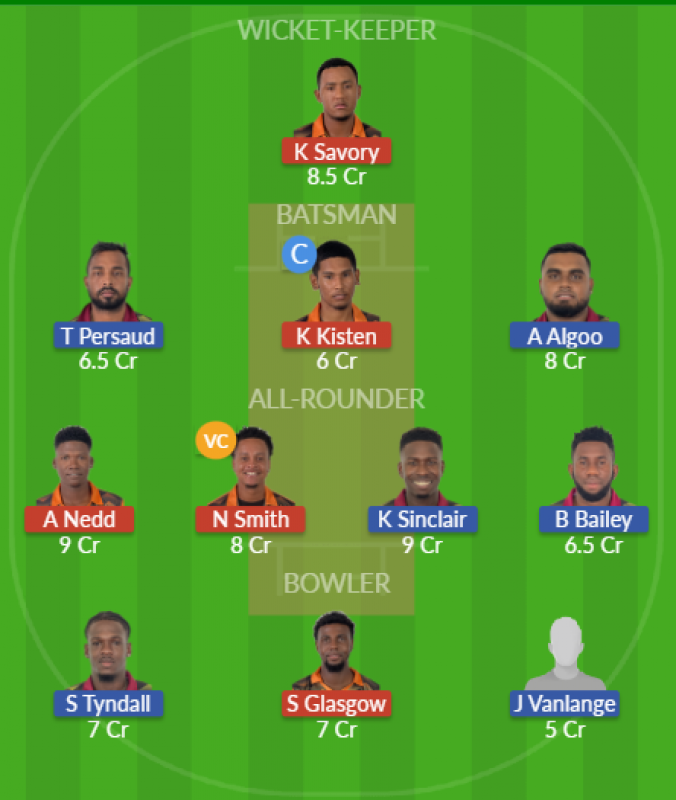 Dream11 SL Team