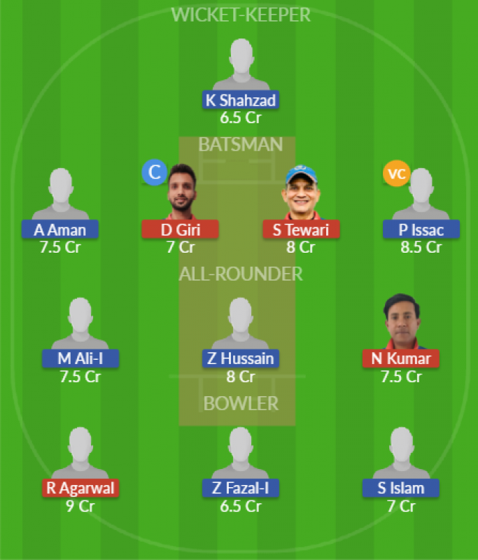 Dream11 SL Team