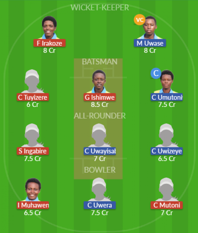 Dream11 SL Team
