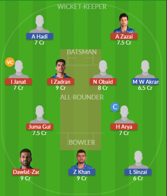 Dream11 SL Team